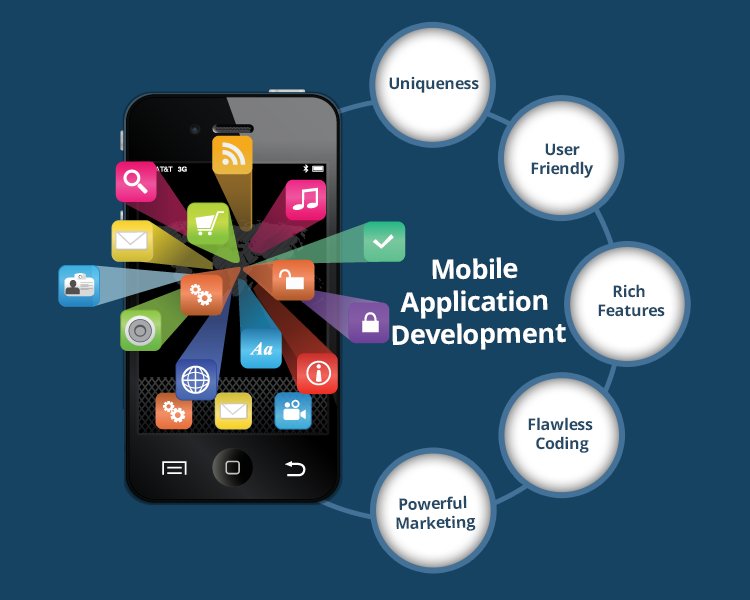 mobile app developers